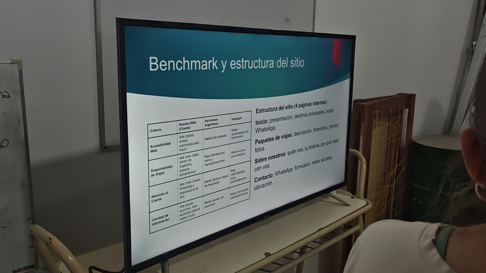 Fin de Curso Diseño de Productos Digitales