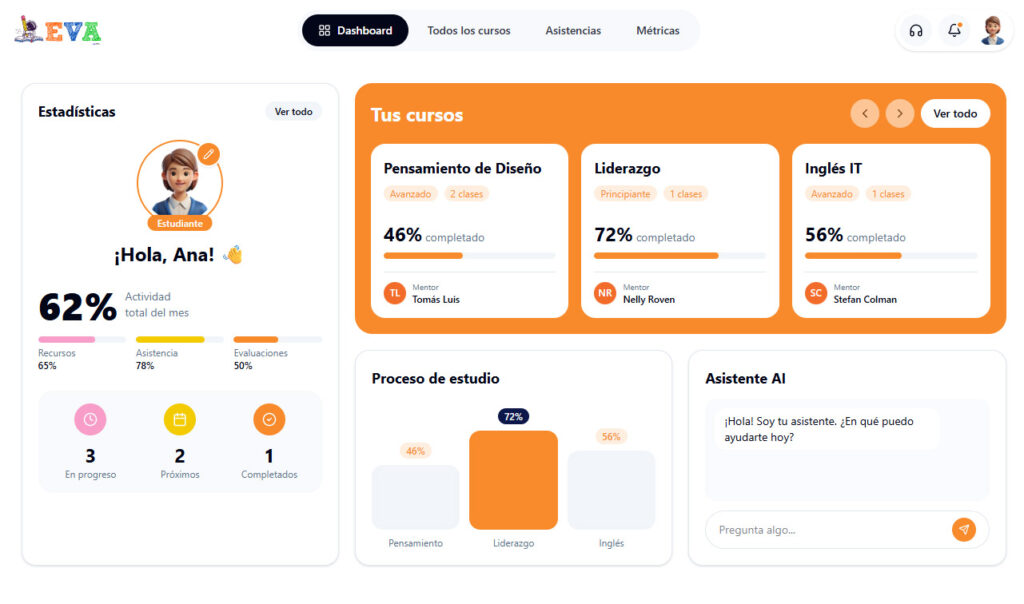 Hoy queremos compartir una gran novedad para ProgramasComunitarios.Org: lanzamos EVA, nuestro Entorno Virtual de Aprendizaje, una plataforma de estudio desarrollada especialmente para acompañar los procesos de formación de quienes participan en nuestros programas comunitarios.